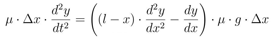 Задача о свободно висящей цепочке - 10 image