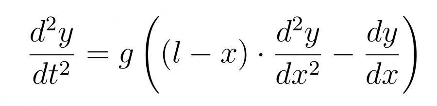 Задача о свободно висящей цепочке - 11 image