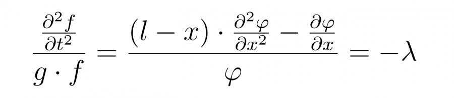 Задача о свободно висящей цепочке - 14 image