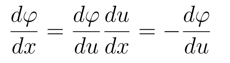Задача о свободно висящей цепочке - 17 image