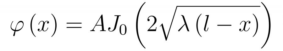 Задача о свободно висящей цепочке - 40 image