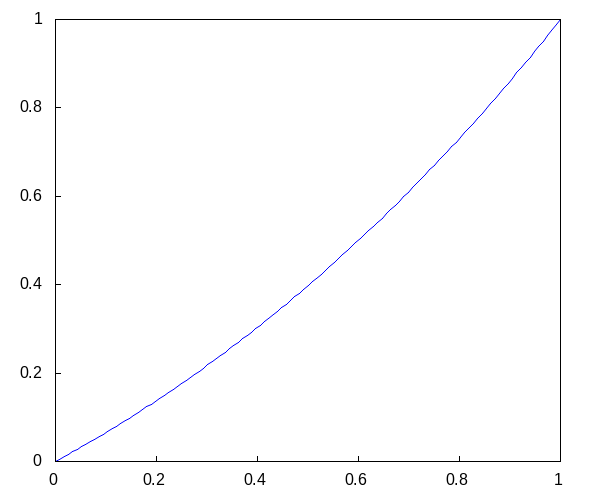 Задача о свободно висящей цепочке - 45 image