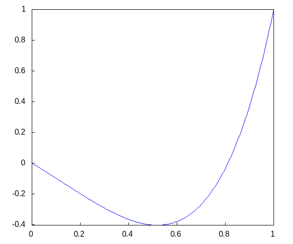 Задача о свободно висящей цепочке - 46 image