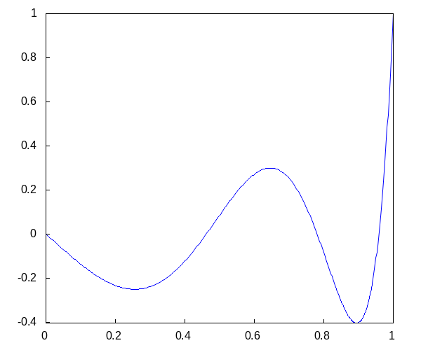 Задача о свободно висящей цепочке - 48 image