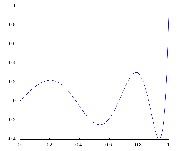 Задача о свободно висящей цепочке - 49 image