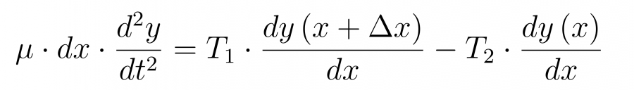 Задача о свободно висящей цепочке - 5 image