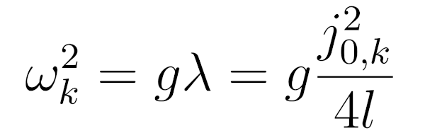 Задача о свободно висящей цепочке - 50 image