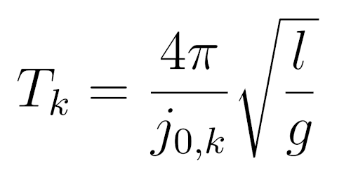 Задача о свободно висящей цепочке - 52 image