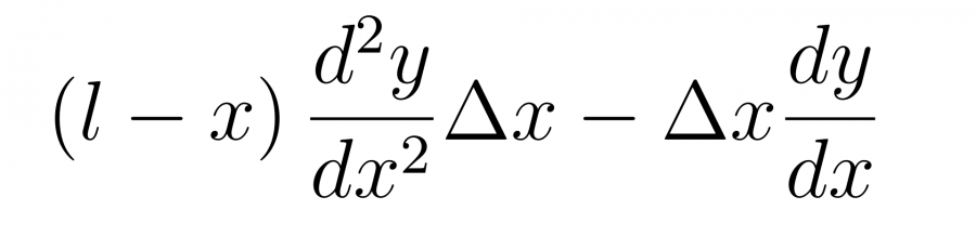 Задача о свободно висящей цепочке - 9 image