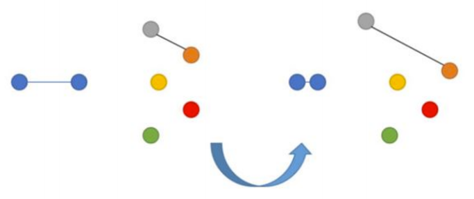Как построить свою систему поиска похожих изображений - 5 Как построить свою систему поиска похожих изображений - 5