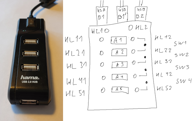 Готовый USB-хаб (слева) и проект "умного" хаба (справа)