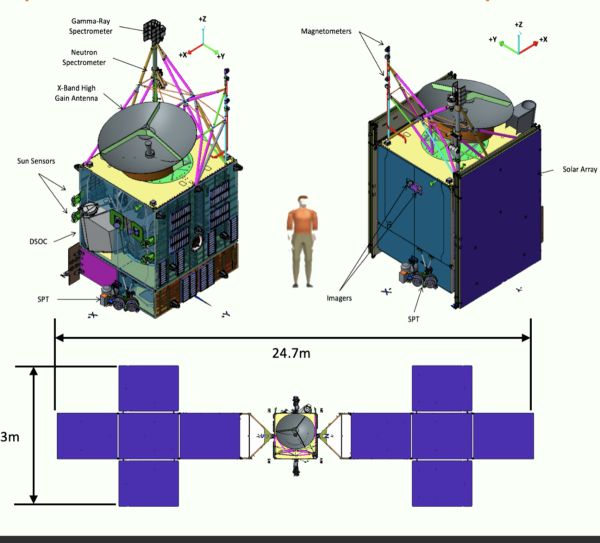 Металлическая миссия: следующим летом НАСА отправляет аппарат с двигателями Холла к железному астероиду ценой $10¹⁹ - 5