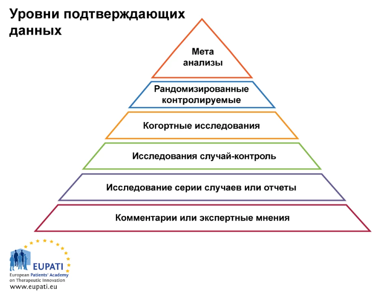 Защищают ли маски от COVID? Научный FAQ - 2