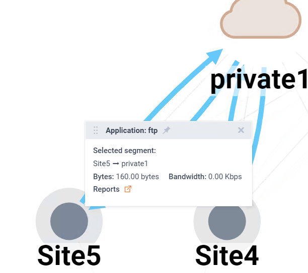 Аналитика в SD-WAN – как она выглядит и зачем нужна? - 11