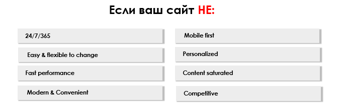 Редизайн сайта с 1+ млн DAU в продуктовом подходе - 3