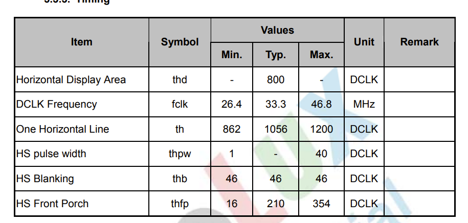 STM32 LTDC и 7-дюймовый дисплей: часть 1 - 7