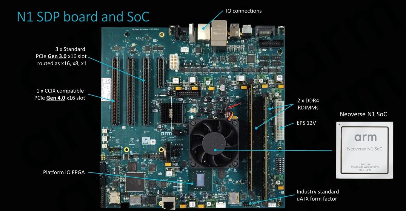 ARM neoverse hosting