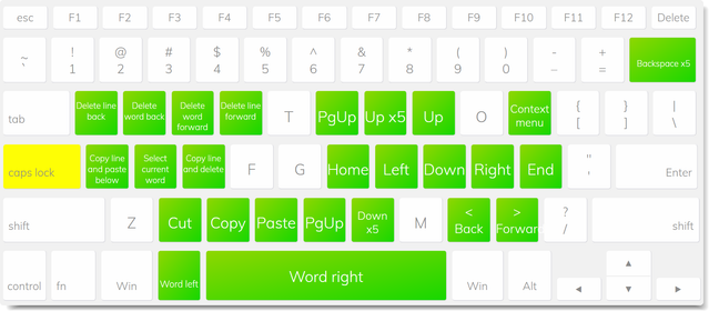 capsKeys keyboard layout