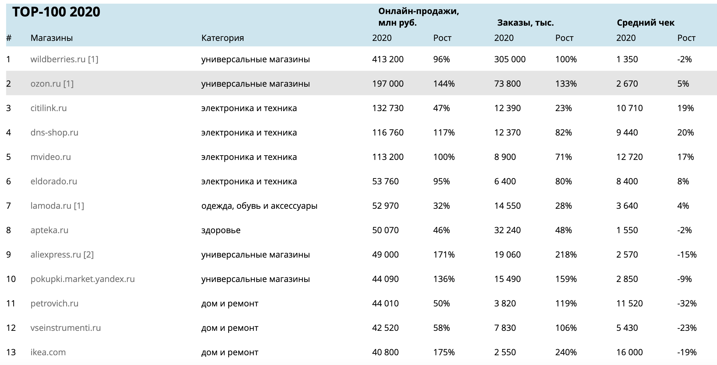 Reddit darknet market 2024