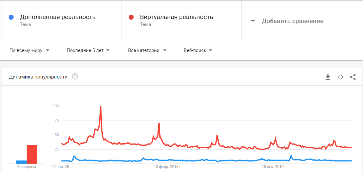 Еще одна хронология будущего в картинках с комментариями - 24