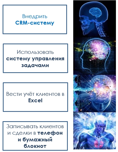 Мсье знают толк в извращениях: взгляд на альтернативы CRM - 1