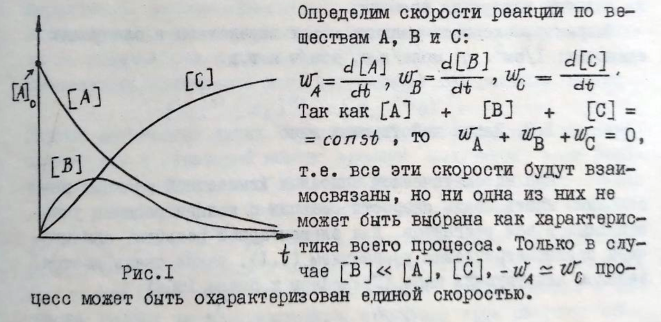 Печатная машинка и формулы от руки. Оставшийся в прошлом способ писать свои труды.