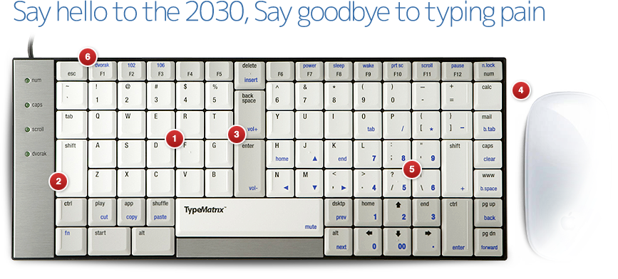 Эргономика, Дворак и небольшой размер: необычная клавиатура TypeMatrix EZ-Reach 2030 - 3