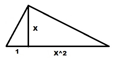 Как с помощью циркуля и линейки находить корни, квадраты и обратные величины чисел - 14