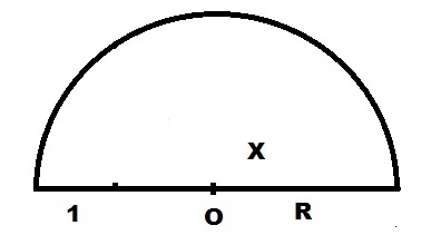 Как с помощью циркуля и линейки находить корни, квадраты и обратные величины чисел - 20
