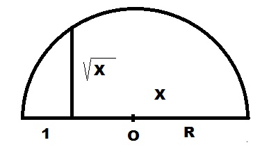 Как с помощью циркуля и линейки находить корни, квадраты и обратные величины чисел - 21