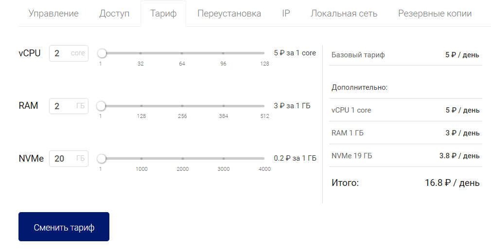 1 CPU 1 Гб – а я хочу мониторинг, как у больших дядей - 18