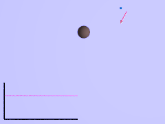 Гравицапа для межпланетных перелётов или гравитационный манёвр - 4 image