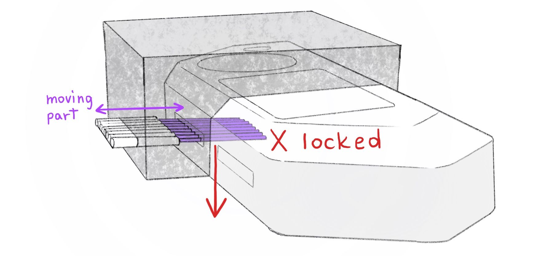Иголки для дырок GPIO блокируют извлечение детали из пресс-формы, поэтому иголки подвижные и убираются перед извлечением 