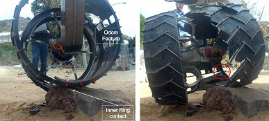 При необходимости марсоход Curiosity сможет отбросить часть колеса, чтобы двигаться дальше - 3 При необходимости марсоход Curiosity сможет отбросить часть колеса, чтобы двигаться дальше