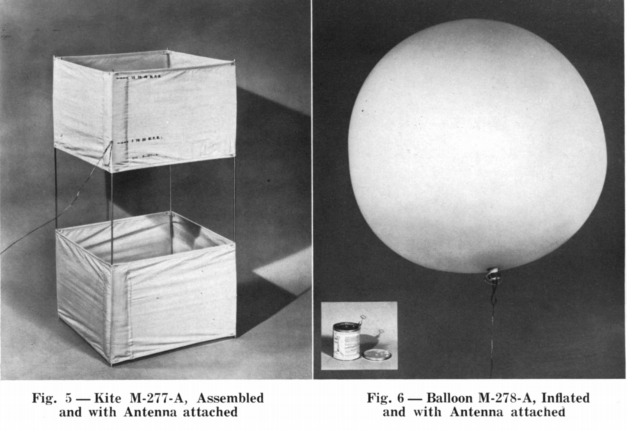 Когда не было спутниковой связи: SOS-антенны, запускаемые воздушными змеями - 5