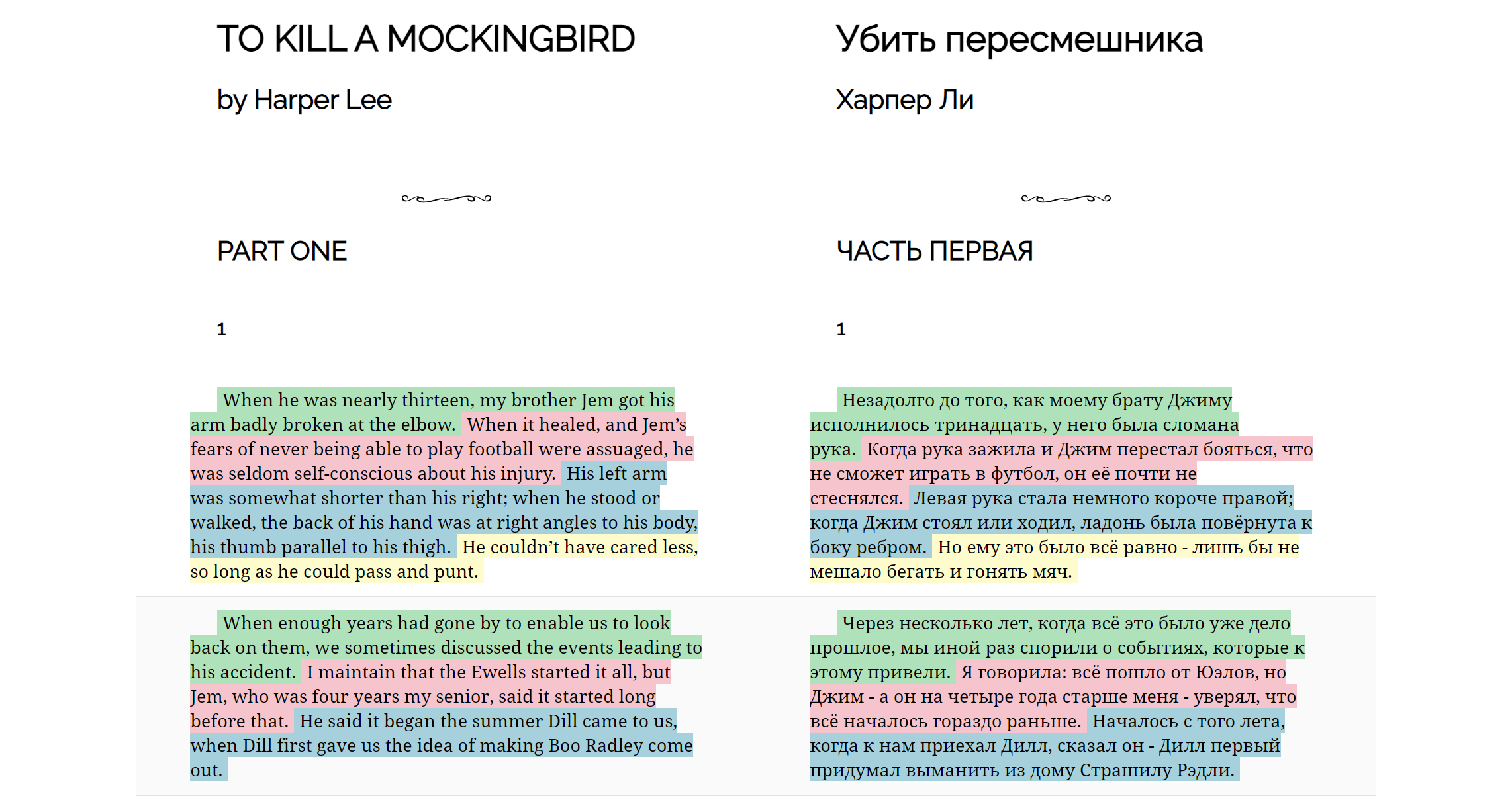 Сам себе Гутенберг. Делаем параллельные книги - 6 Сам себе Гутенберг. Делаем параллельные книги - 6