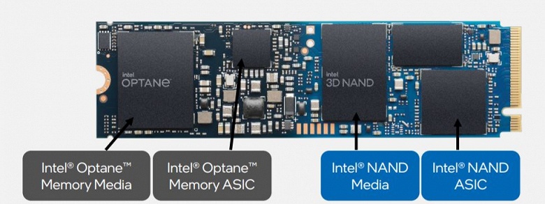 В новых накопителях Intel память Optane объединена с памятью QLC 3D NAND