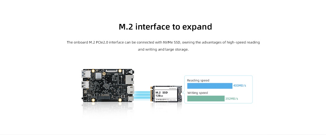 Firefly ROC-RK3566-PC: одноплатник с M.2 NVMe и поддержкой до 8 ГБ ОЗУ - 4