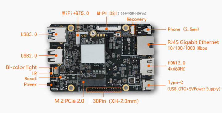 Firefly ROC-RK3566-PC: одноплатник с M.2 NVMe и поддержкой до 8 ГБ ОЗУ - 1