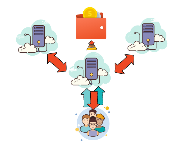B-Money: история первой в мире криптовалюты - 6 B-Money: история первой в мире криптовалюты - 6