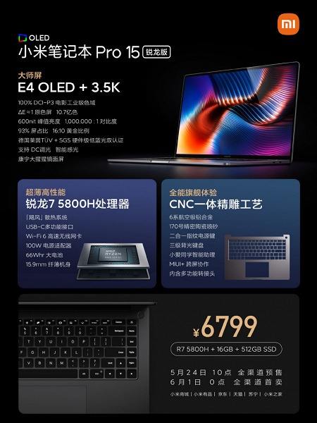 Экран OLED 3,5K, Ryzen 7 5800H, 100 Вт и тонкий металлический корпус за 1055 долларов. Стартовали продажи Xiaomi Mi Notebook Pro 15 Ryzen Edition
