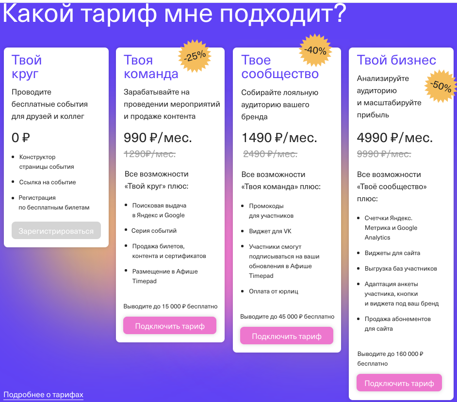 Timepad превратится в платформу монетизации креативного контента и добавит модель оплаты по подписке - 1