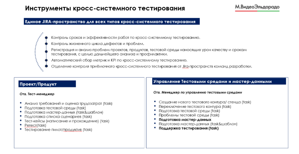 Почему мы решили создать отдел кросс-системного тестирования - 8