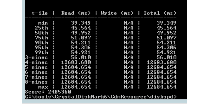 Все врут: эпопея с NVMe-серверами и Hi-CPU - 1