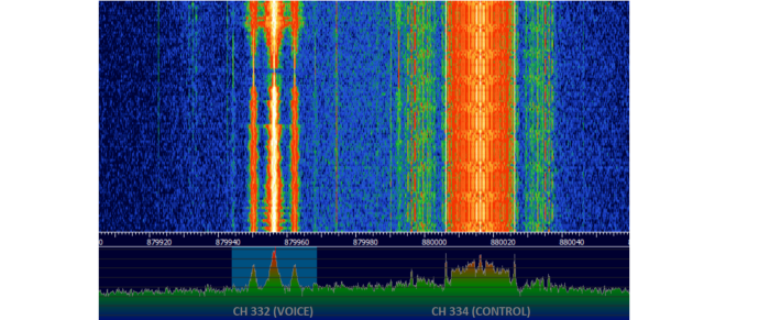 Возвращаем работоспособность аналоговому мобильному телефону из 1997 года - 10 Возвращаем работоспособность аналоговому мобильному телефону из 1997 года - 10