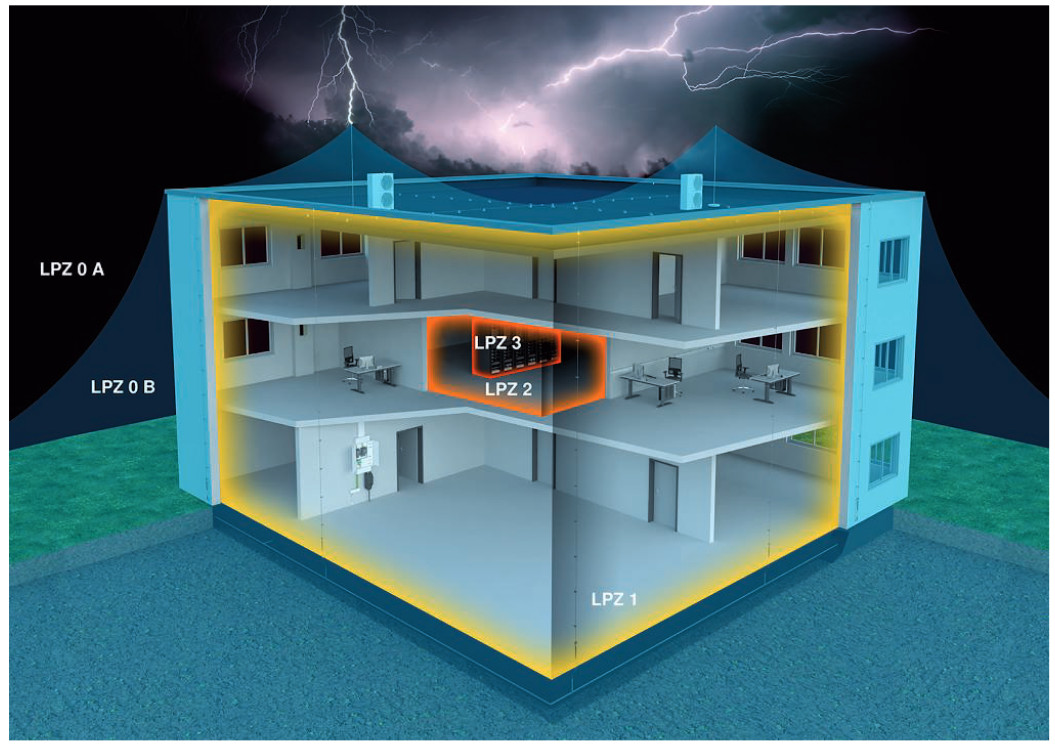 Защита от гнева богов. Устройства защиты от импульсных перенапряжений - 16 Защита от гнева богов. Устройства защиты от импульсных перенапряжений - 16