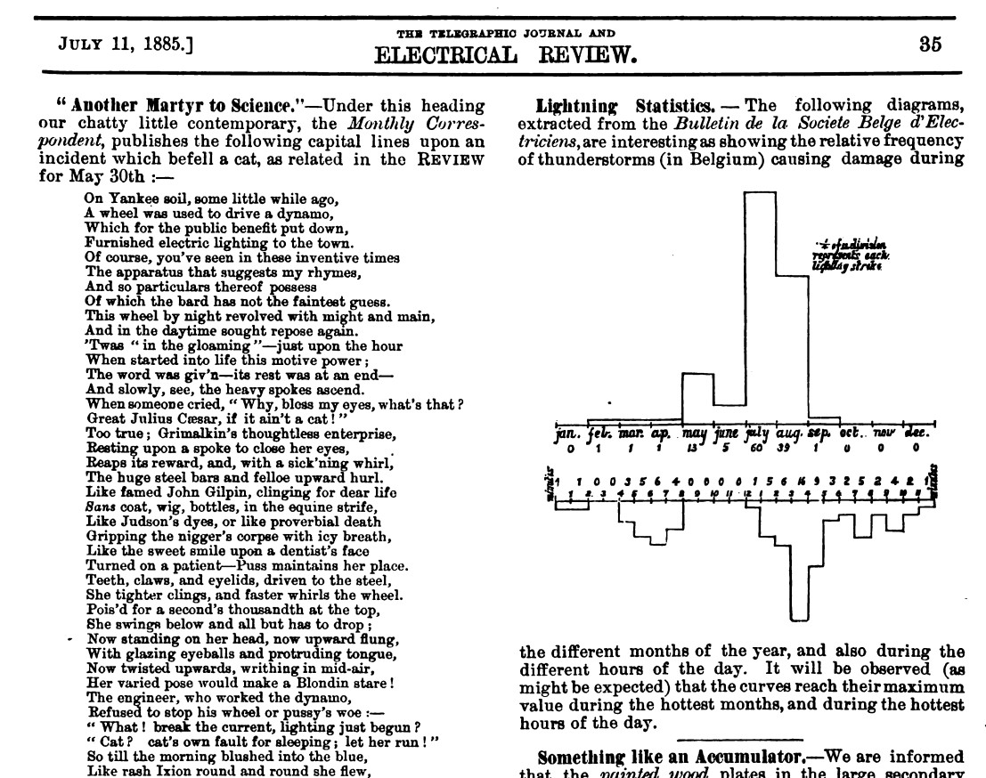 Защита от гнева богов. Устройства защиты от импульсных перенапряжений - 2 Защита от гнева богов. Устройства защиты от импульсных перенапряжений - 2