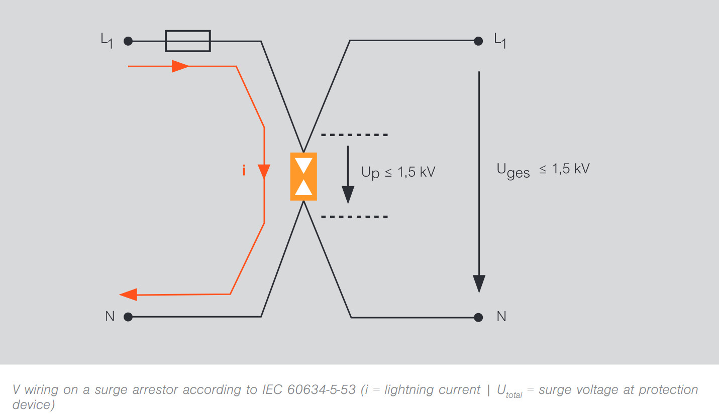 Защита от гнева богов. Устройства защиты от импульсных перенапряжений - 20 Защита от гнева богов. Устройства защиты от импульсных перенапряжений - 20