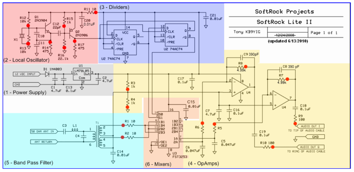 SDR приёмник SoftRock Ensemble RX II - 2 SDR приёмник SoftRock Ensemble RX II - 2