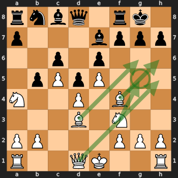 Как я программировал шахматную партию против брата - 11